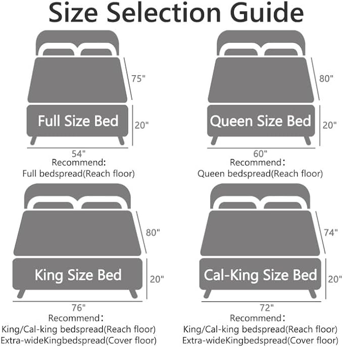 CHIXIN Oversized Bedspread Coverlet Set King Size - Lightweight Bedding Cover - Ultrasonic Quilting - 5 Piece Reversible Bedspread - Vintage Rose Pattern (King, Lagoon)