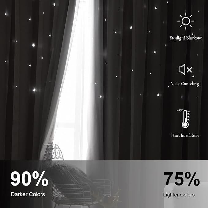 Star Curtains Double Layer Blackout Curtains for Bedroom Kids Curtains 63 Inches Long 2 Panels Set, Green 42 X 63 Inches