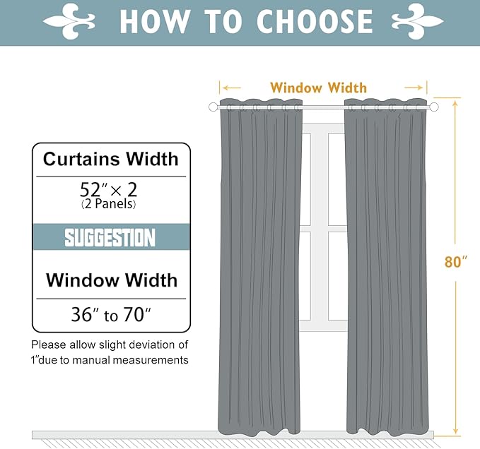 ChrisDowa Blackout Curtains 80 Inches Long 2 Panels Set for Living Room, Grommet Thermal Insulated Room Darkening Curtains for Bedroom (Navy Blue, 52 x 80 Inch)