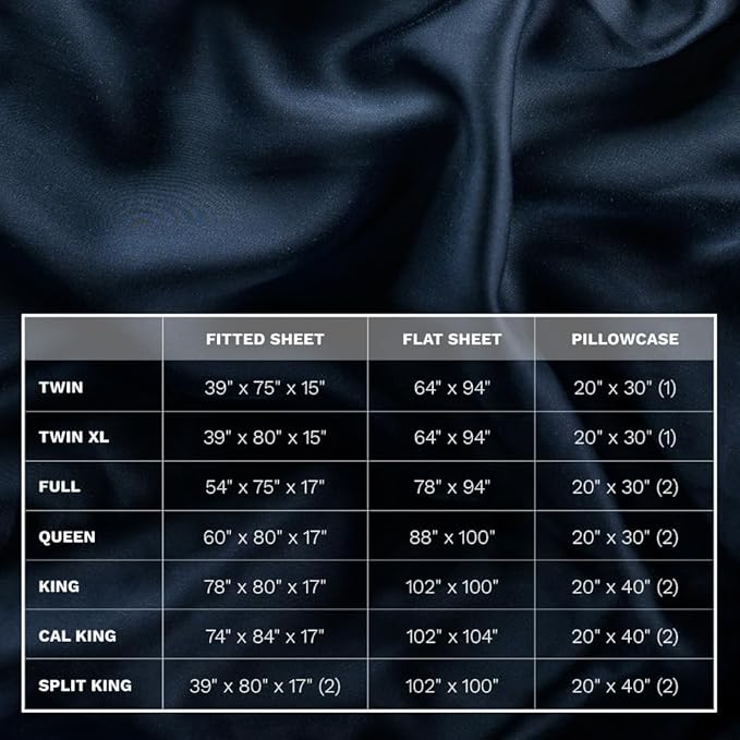 LUXOME Luxury Sheet Set | 100% Rayon (Viscose) from Bamboo | Split King - Navy | Deep Pockets | 5-Piece Set (2 Fitted, Flat, 2 Pillowcases)