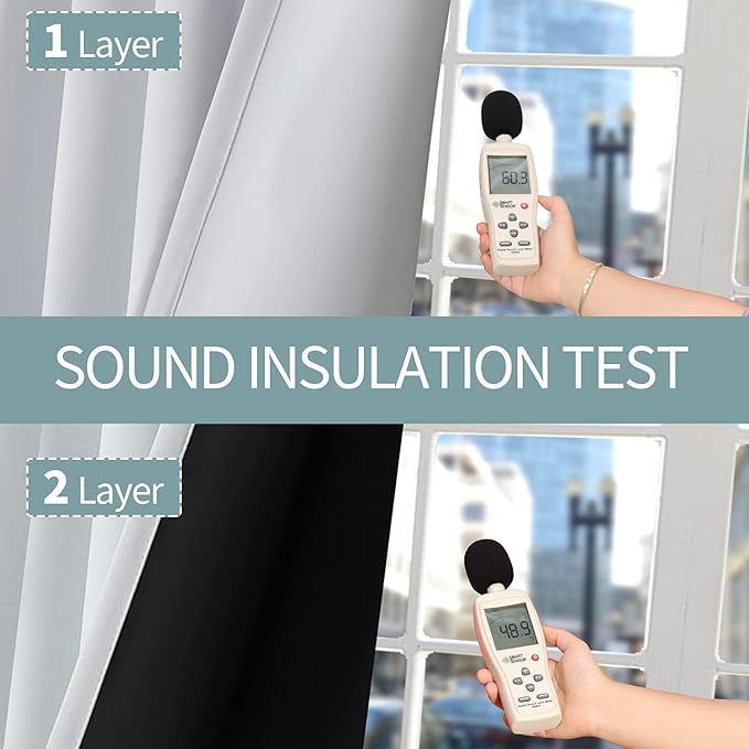 BGment Greyish White 100% Blackout Curtains for Bedroom 63 Inch Length 2 Panels Set, Thermal Insulated Full Light Blocking Grommet Noise Cancelling Window Curtains for Nursery, 60 Inch Wide Each