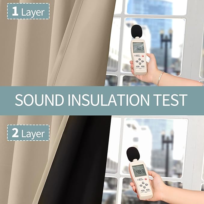 BGment Thermal Insulated 100% Blackout Curtains for Bedroom with Black Liner, Double Layer Full Room Darkening Noise Reducing Grommet Curtain (42 x 84 Inch, Sand, 2 Panels)