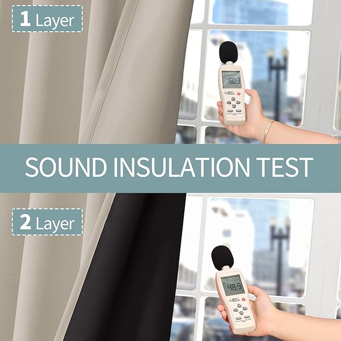 BGment Thermal Insulated 100% Blackout Curtains for Bedroom with Black Liner, Double Layer Full Room Darkening Noise Reducing Grommet Curtain (55 x 69 Inch, Cashmere, 2 Panels)