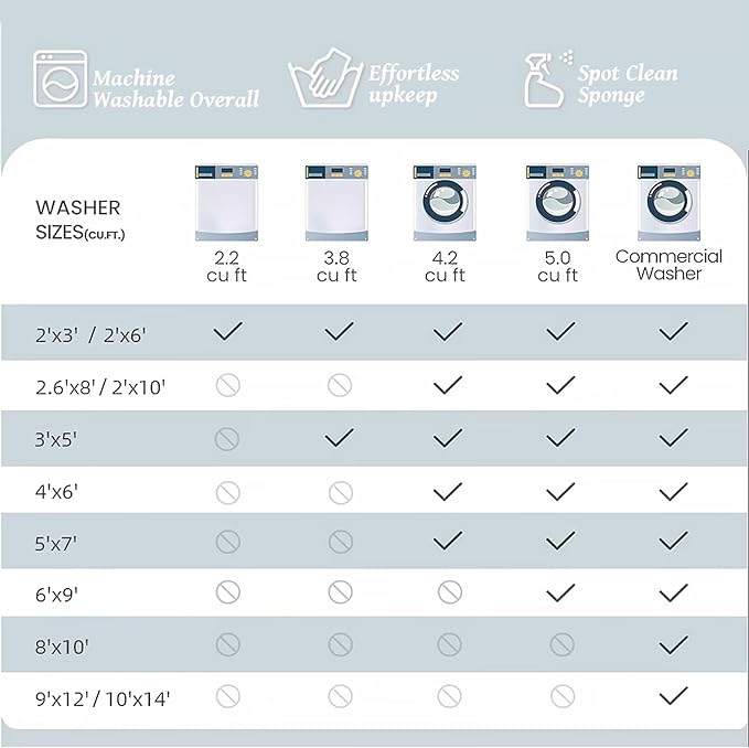 Washable 6x9 Area Rugs for Living Room, Boho Non-Slip Vintage Distress Large Rugs for Bedroom Dining Room Nursery Office, 0.3" Neutral Oriental Throw Thin Carpet, Rust/Multi