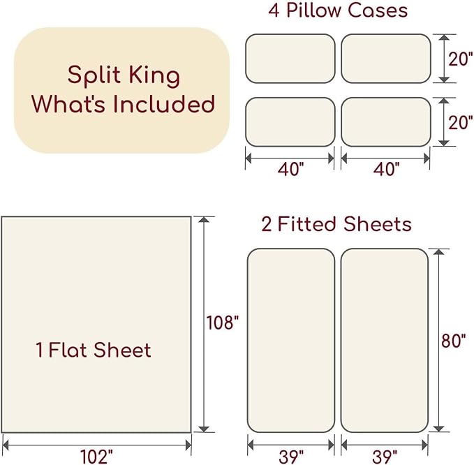 Mellanni Split King Sheet Set - 7-Piece Iconic Collection Bedding, (Including 4 Pillowcases), 16-Inch Deep Pocket, Easy Care, Extra Soft, Cooling Sheets, Brushed Microfiber - Gray