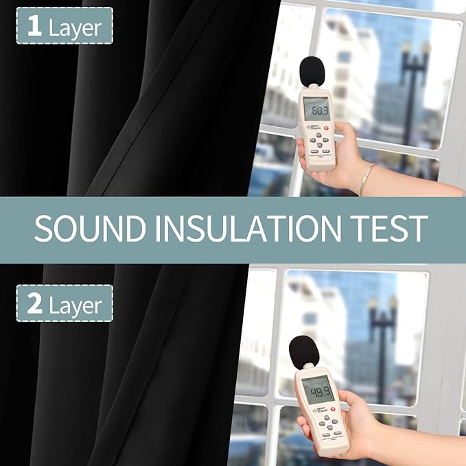 BGment Thermal Insulated 100% Blackout Curtains for Bedroom with Black Liner, Double Layer Full Room Darkening Noise Reducing Grommet Curtain (52 x 90 Inch, Black, 2 Panels)