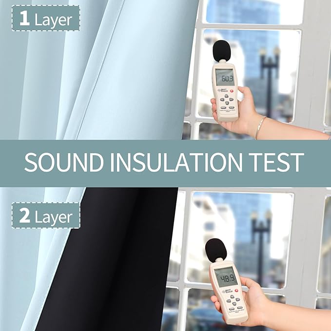 BGment Baby Blue 100% Blackout Curtains for Nursery Bedroom 84 Inch Length 2 Panels, Thermal Insulated Full Light Blocking Grommet Noise Cancelling Window Curtains for Kids Room, 52 Inch Wide Each