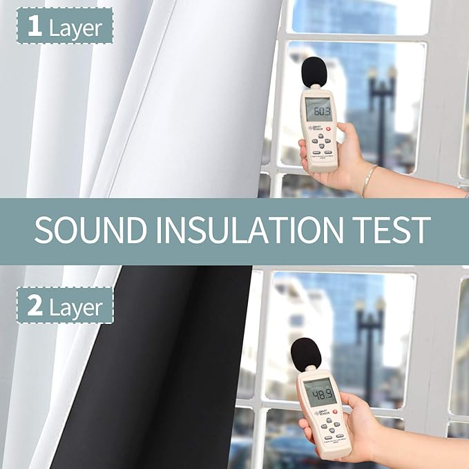 BGment Short 100% Blackout Curtains for Bedroom, Thermal Insulated Energy Efficiency Noise Reducing Grommet Curtains 54 Inch Length with Liner for Small Window 2 Panels Each 42 Inch Wide, Pure White