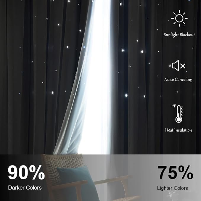 Star Double Layer Blackout Curtains for Bedroom, Kids - Cute, 96 Inches Long, 2 Panels Set, Blue, 42 X 96 Inches