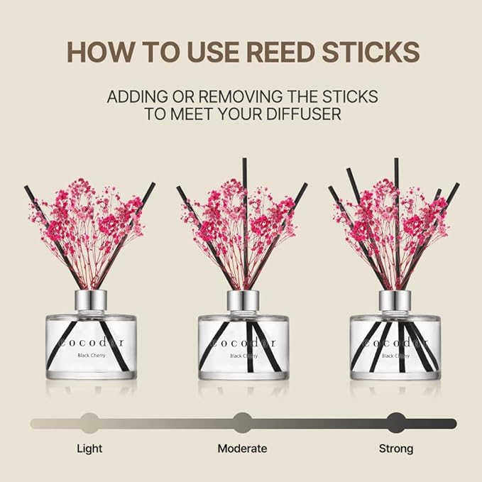 COCODOR Preserved Real Flower Reed Diffuser/April Breeze / 6.7oz(200ml) / 2 Pack/Reed Diffuser Set, Oil Diffuser & Reed Diffuser Sticks, Home Decor & Office Decor, Fragrance and Gifts