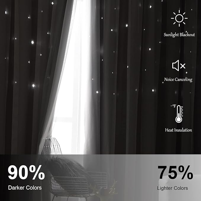 Stars Curtains Double Layer Curtains Blackout Curtains for Bedroom Kids Curtains Cute Curtains Kids Blackout Curtains, Curtains 72 Inches Long 2 Panels Set, Grey Curtains, 52 X 72 Inches