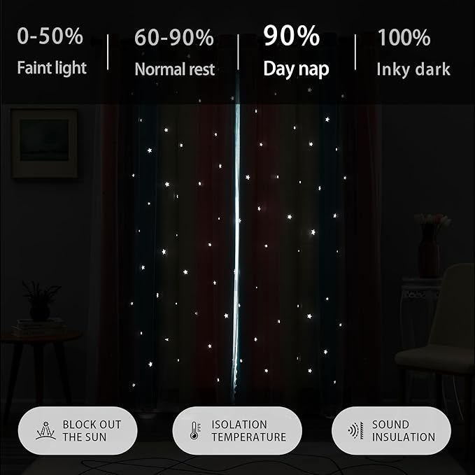 XiDi Dream Star Blackout Curtains for Kids Rooms Girl Princess Curtain for Daughter Bedroom Window (Pink Blue, W52 X L84)