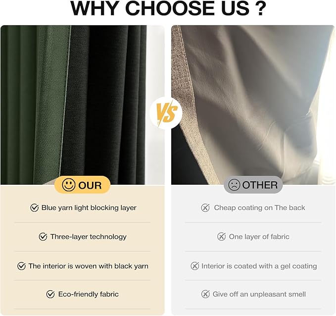 100% Blackout Curtains 108 inch Length 2 Panels for Living Room, Linen-Look Textured Room Darkening Thermal Insulated Noise Reduction Farmhouse Drapes for Bedroom (W52xL108, Olive)