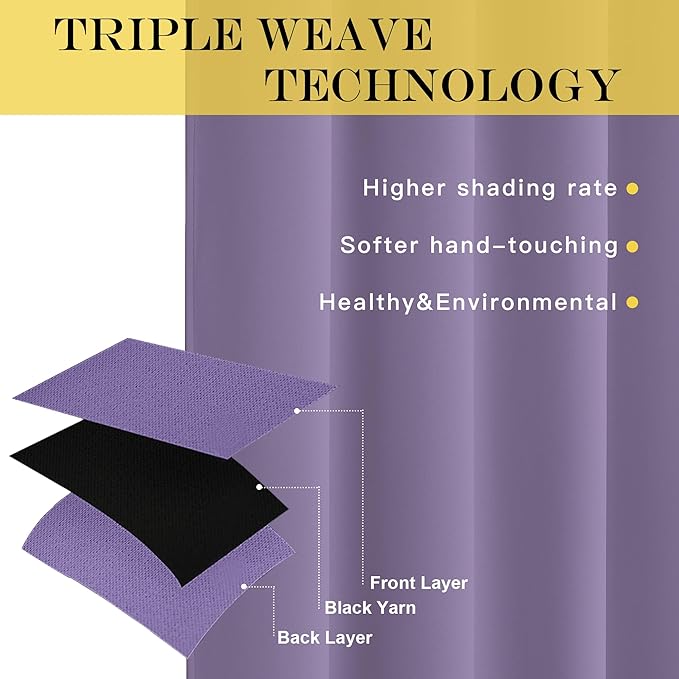 NICETOWN Blackout Curtains 63 inches Long for Living Room Bedroom, Grommet Thermal Insulated Room Divider Drape Window Treatment for Sliding Patio Door, W100 x L63, 1 Panel, Lilac Purple