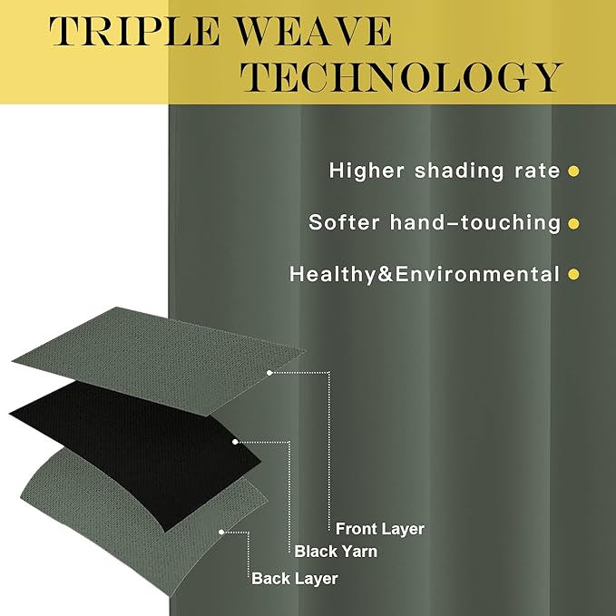 NICETOWN Blackout Living Room Curtain 95 inches Long - Grommet Thermal Insulated Window Treatment Energy Saving Sound Reducing Drape for Bedroom (Dark Mallard, 1 Panel, W52 x L95)