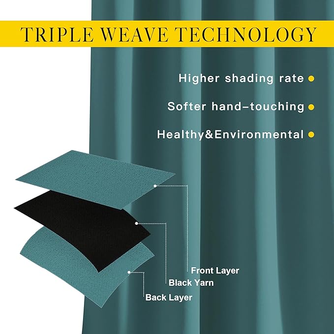 NICETOWN Sea Teal Blackout Curtains 102 inch Length, Grommet Energy Saving Thermal Drapes Sound Reducing Heat Blocking Window Treatments for Living Room, 2 Panels, W52 x L102
