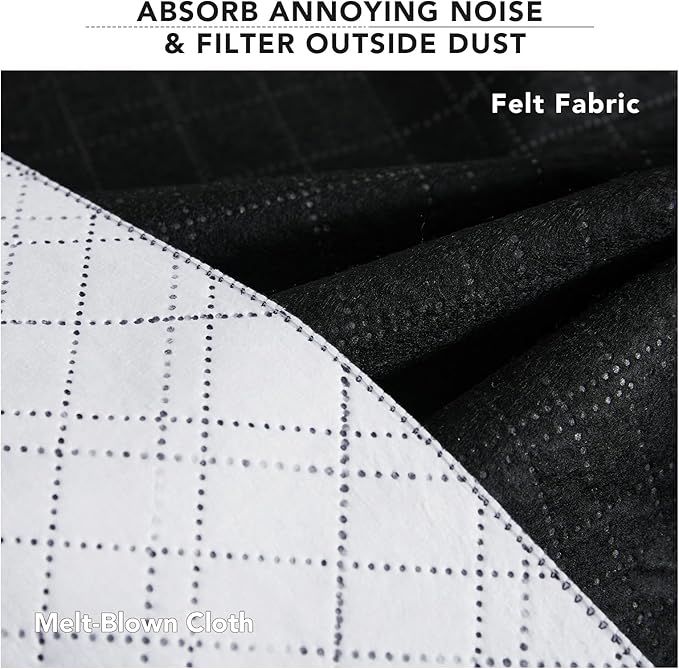 RYB HOME PM 2.5 Filter Curtains for Living Room/Bedroom, Soundproof Blackout Large Window Curtains for Dust Sandstorms Smog Pollen Odor Filtering, Navy Blue, W42 x L84 inch, 2 Panels