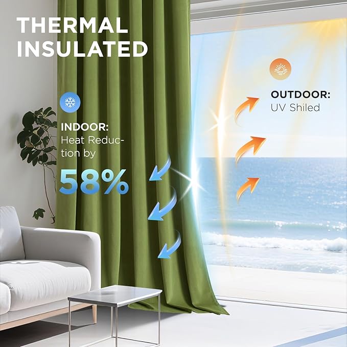Joydeco Moss Green 100% Blackout Curtains 84 Inch 2 Panels, Luxury Thermal Green Velvet Curtains for Bedroom Living Room, Soundproof Blackout Window Drapes, Rod Pocket & Back Tab (52W x 84L)