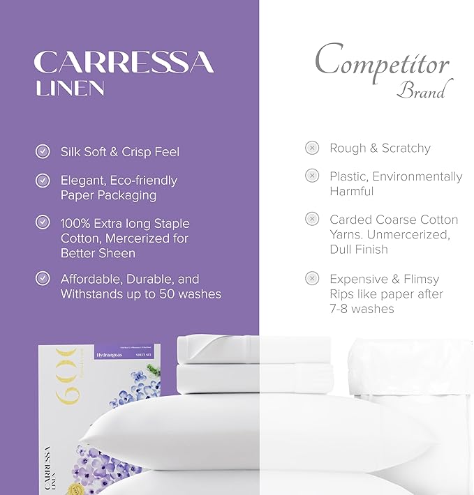 Carressa Linen Luxury Egyptian Cotton Queen Printed Sheet Set - 600 Thread Count Extra Long Staple 4 PC Set, Blossom Azure Queen Printed Sheets, Soft, Cooling Sheets Upto 18 in Deep Pocket