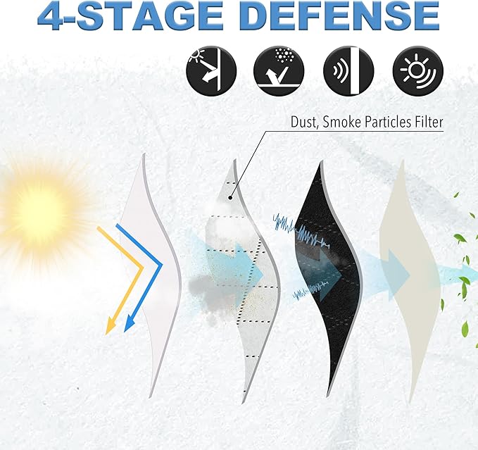RYB HOME 4-in-1 Dust Filtering Soundproof Blackout Insulating Privacy Window Curtains for Nursery Bedroom Living Room Rivider Sound Absorption Sheet, Beige, W52 x L84 inch, 2 Panels