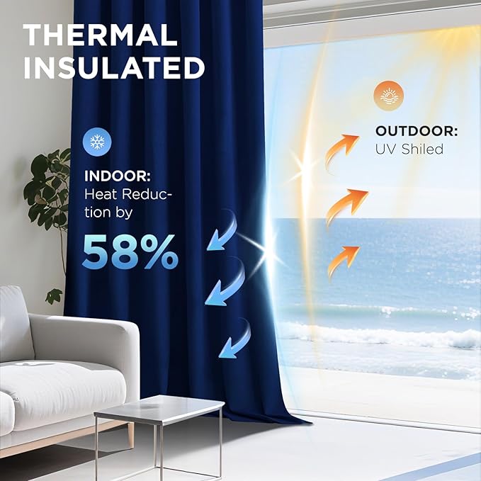 Joydeco Royal Blue 100% Blackout Curtains 96 Inch 2 Panels, Luxury Thermal Royal Blue Velvet Curtains for Bedroom Living Room, Soundproof Blackout Window Drapes, Grommet Top (52W x 96L)
