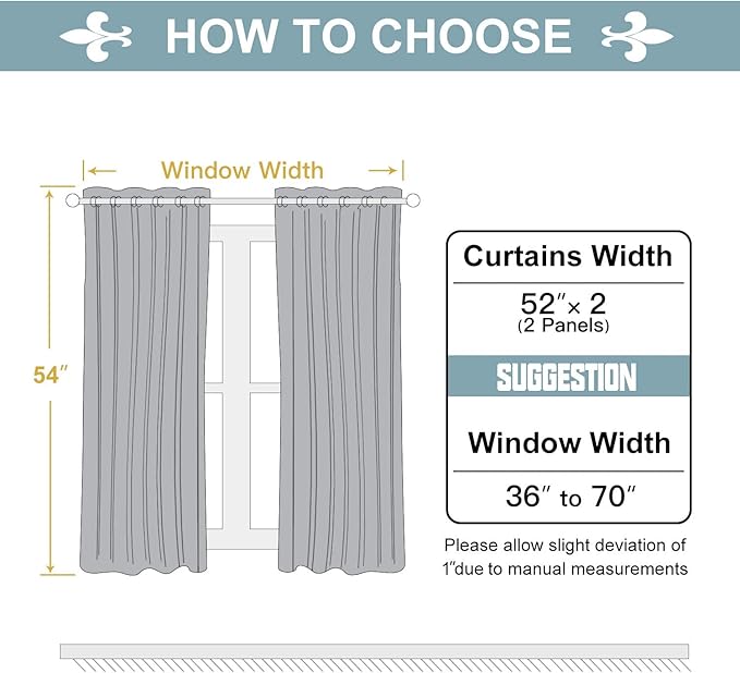 ChrisDowa Grommet Blackout Curtains for Bedroom and Living Room - 2 Panels Set Thermal Insulated Room Darkening Curtains (Black, 52 x 54 Inch)