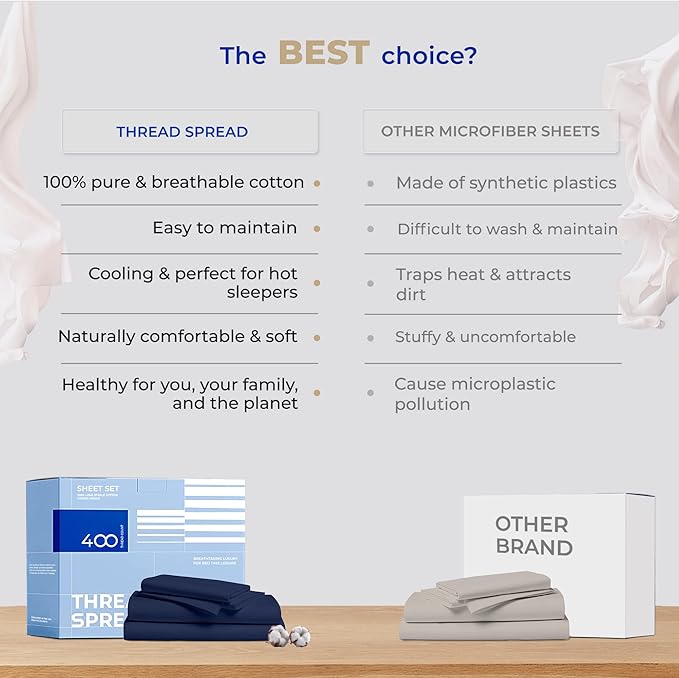 THREAD SPREAD 100% Cotton Sheets Twin Size - 400 Thread Count Cotton Bed Sheets Twin, 3 PC Set (Navy Blue), Luxury Soft, Breathable, Cooling, Sateen Weave 16" Deep Pocket Bedsheet for Dorm Rooms