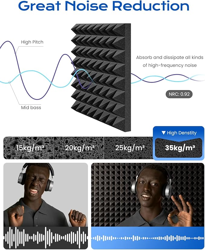 Sonicism Sound Proof Foam Panels for Walls Upgrade Self-Adhesive 16 Pack Pyramid 3"X12"X12" Acoustic Panels 35kg/m³High Density,Soundproof Wall Panels Fast Expand,Sound Absorption and Decoration,Black