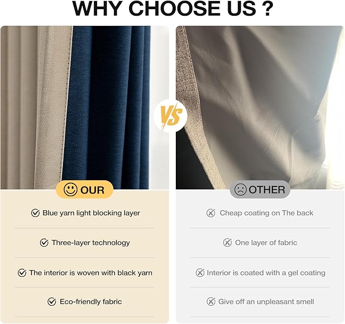 Blackout Curtains 72 inch Length 2 Panels Set for Dining Room Master Room, Thick Soft Linen-Look Textured Full Light Blocking Room Darkening Thermal Insulated Drapes (W52xL72, Natural)