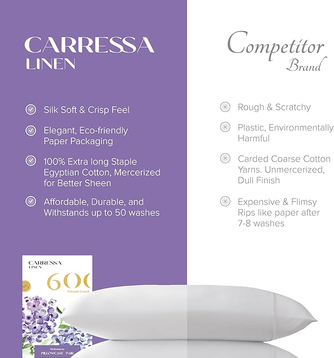 Carressa Linen 100% Egyptian Cotton King Size Pillow Cases Set of 2 - Luxury 600 Thread Count King Pillowcases (Taupe), Silky Soft, Cooling, Breathable Sateen Weave Hotel Quality Bed Pillow Cover