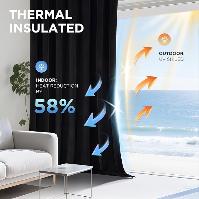 Joydeco Black 100% Blackout Curtains 72 Inch 2 Panels, Luxury Thermal Insulated Black Velvet Curtains for Bedroom Living Room, Soundproof Blackout Window Drapes, Rod Pocket & Back Tab (52W x 72L)