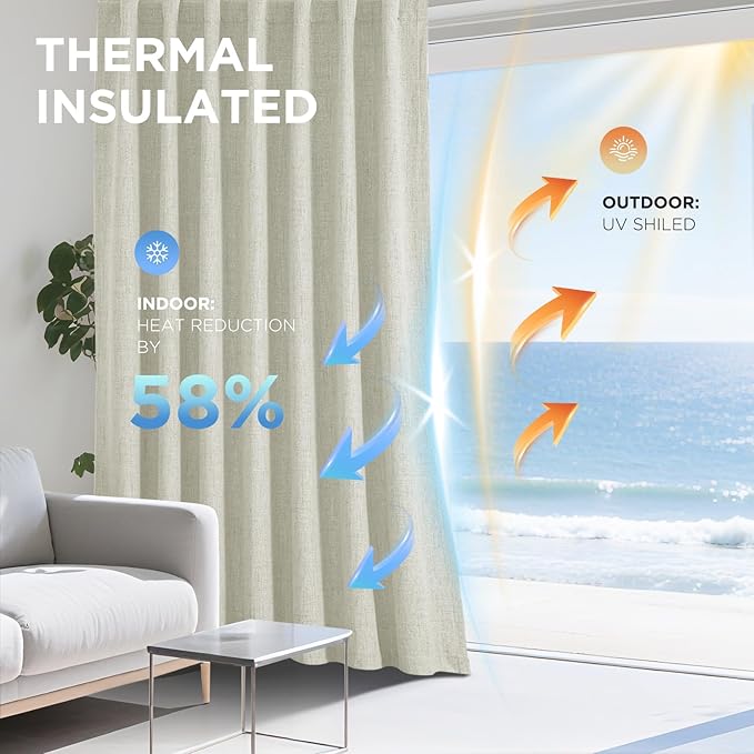 Joydeco Blackout Curtains for Bedroom - 100% Light Blocking 2 Panels Light Beige Drapes 37"W x 84"L, Thermal Insulated Room Darkening Curtains, Linen Textured for Living Room, Rod Pocket & Back Tabs