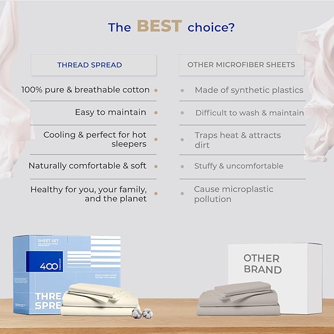 THREAD SPREAD 2-Pack Full Size Sheet Sets - 400 Thread Count 100% Cotton Sateen Weave - Extra Soft, Breathable, Hotel Quality Cooling Sheets, 2 Sets of Full Size Deep Pocket Bed Sheets (Ivory)