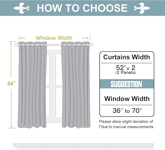 ChrisDowa 100% Blackout Curtains for Bedroom with Black Liner, 2 Thick Layers Total Blackout Thermal Insulated Grommet Small Window Curtains 54 Inch Long 2 Panels Set (Dark Grey, 52 x 54 Inch)
