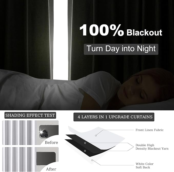Topfinel White 100% Blackout Curtains 84 Inch Long 2 Panels Set, Pinch Pleat Flax Linen Room Darkening Sound Block Drapes with Hooks Rings for Track System Bedroom Living Room