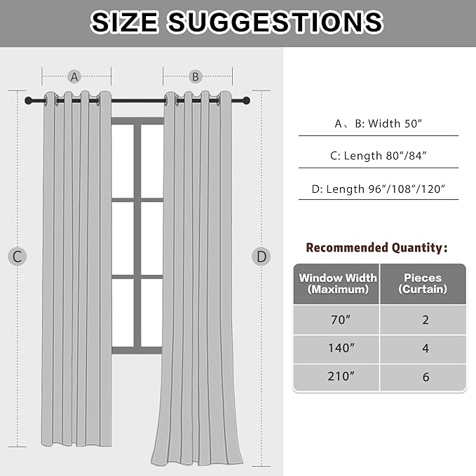 Soundproof 3-in-1 White 100% Blackout Curtains Thermal Insulation for Bedroom Living Room Grommet Curtains for Winter 1 Panel 50x84 Inch