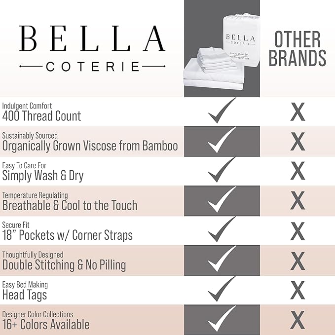 Bella Coterie 6 Piece Luxury Bamboo Viscose California King Size Sheet Set | 100% Organically Grown | Cooling for Hot Sleepers | 18" Deep Pocket | Soft & Hypoallergenic | 4 Pillowcases [Charcoal Grey]