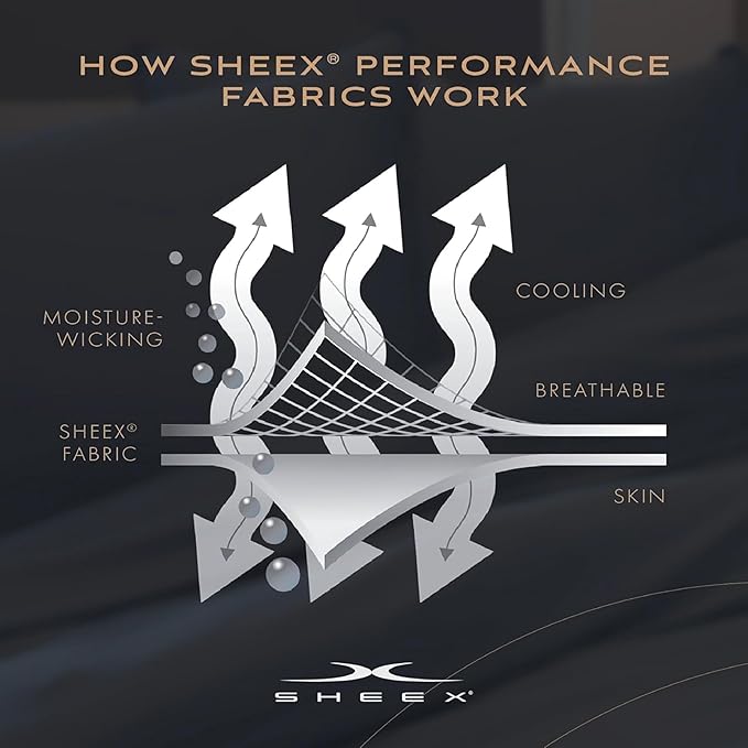 SHEEX - Original Performance Sheets Set (Queen) Navy - Cooling Sheets - Moisture Wicking - 1 Flat Cooling Sheet, 1 Fitted Cooling Sheet, 2 Pillow Covers - Wrinkle Free - Sleep Aid