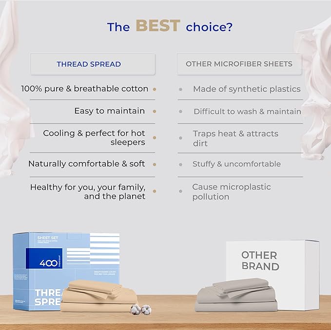 THREAD SPREAD Full Size Sheets Cotton - 400 Thread Count 4 PC 100% Cotton Full Size Sheet Sets, 16” Deep Pocket Full Size Sheets Set, Cooling Full Sheet Set, Luxury Hotel Sheets & Pillowcases (Taupe)