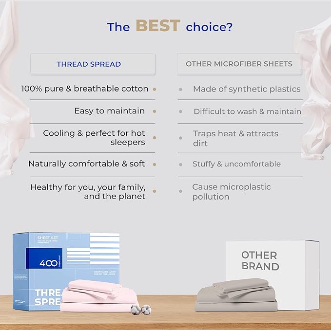 THREAD SPREAD 400 Thread Count Twin Cotton Sheets - 3 PC Twin Size Bed Sheet Set Cotton (Blush), Soft, Cooling, Sateen Weave Hotel-Quality 16" Deep Pocket Bedsheet for Hot Sleepers (Fits 18" Mattress)