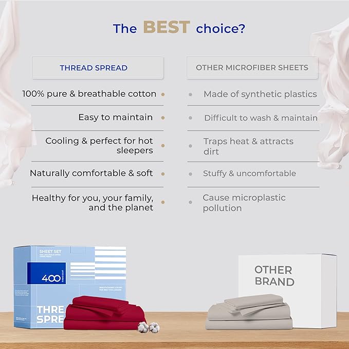 THREAD SPREAD 100% Cotton Bed Sheets Twin XL Set - 400 Thread Count Cotton Twin XL Sheets Only, 3 PC Set (Red), Ultra Soft, Breathable, Cooling, Sateen Weave 16" Deep Pocket Bedsheet for Hot Sleepers