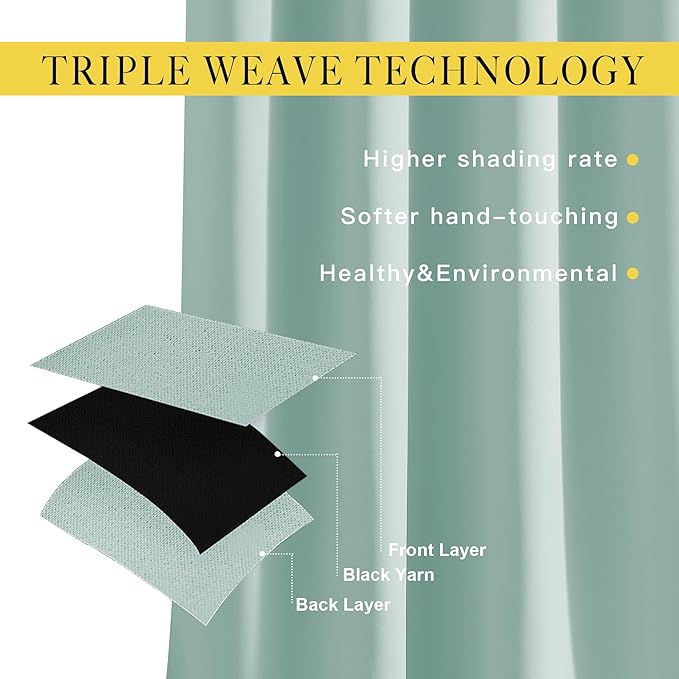 NICETOWN Light Reducing Grommet Curtains - Triple Woven Textured Soft Curtain Panels for Living Room Window Treatment Drapes for Sliding Door (W80 x L108, Aqua Blue, 2 Pieces)
