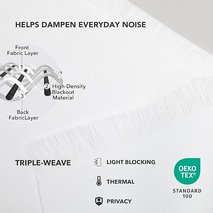 Deconovo Blackout Curtains, Thermal Insulated, W42 x L72 2 Panels, Back Tab, Machine Washable, Room-Darkening Drapes for Bedroom/Living Room Pure White