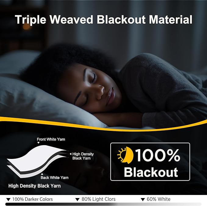 NICETOWN 100% Blackout White 120 inch Long Curtains for Living Room, Grommet Thermal Insulated Curtains Heat Blocking Window Treatments for Bedroom, W52 x L120, 2 Panels