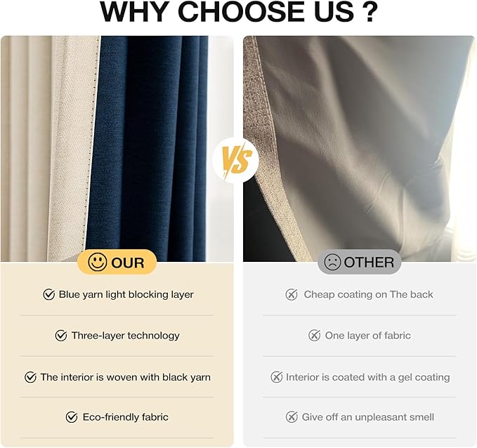 Blackout Grommet Linen Curtains for Living Room, Linen-Look Textured Full Light Blocking Room Darkening Thermal Insulated Drapes for Bedroom 2 Panels (W52xL92, Cream)
