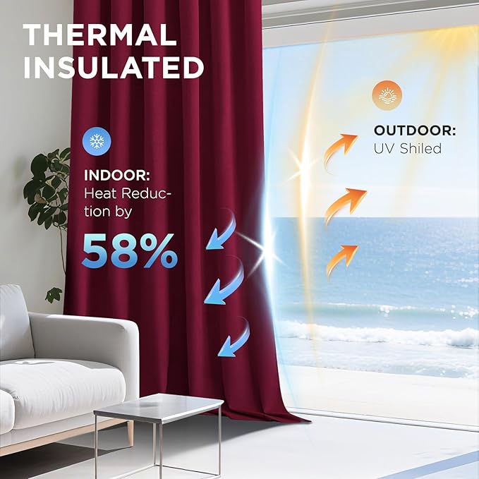Joydeco Red 100% Blackout Curtains 84 Inch 2 Panels, Luxury Thermal Red Velvet Curtains for Bedroom Living Room, Soundproof Blackout Window Drapes, Rod Pocket & Back Tab (52W x 84L)