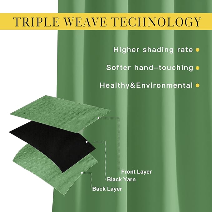 NICETOWN Blackout Window Curtain 90 inch Length - Room Darkening Thermal Insulated Grommet Large Window Treatment Light Blocking for Bedroom/Doorway (Froest Green, 1 Panel, W52 x L90)