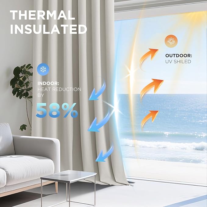 Joydeco Customized Curtains, 100% Blackout Curtains for Bedroom and Living Room, Heavy Duty Luxury Thermal Insulated Ivory White Velvet Curtains Rod Pocket & Back Tab 1 Panel, Custom Size