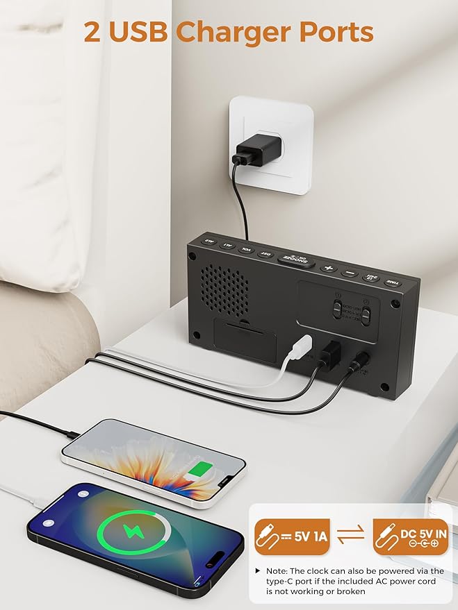 PPLEE Digital Alarm Clocks for Bedrooms Heavy Sleepers, 2 Alarms,Upgrade 7-5-2 Mode, Large Number Alarm Clock with USB Charger Ports,12/24H,Memory Function, Dimmable Simple Alarm Clock for Kids Senior