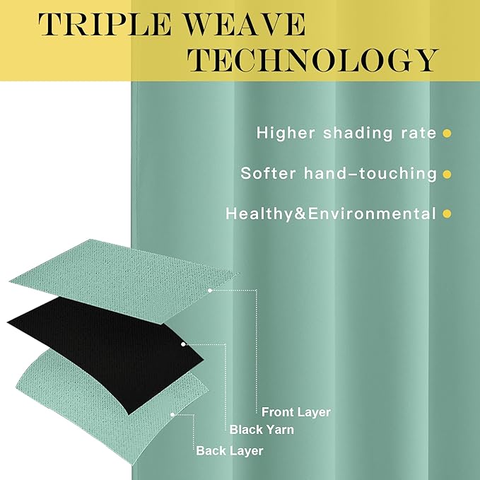 NICETOWN Blackout Curtain Panel 63 inch Long for Window - Thermal Insulated Solid Grommet Blackout Drape for Bedroom Living Room Kitchen (Single Panel, 52W x 63L, Aqua Blue)